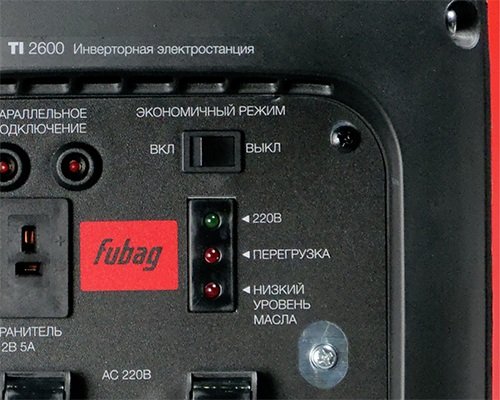 Генератор Fubag Ti 2300 Купить
