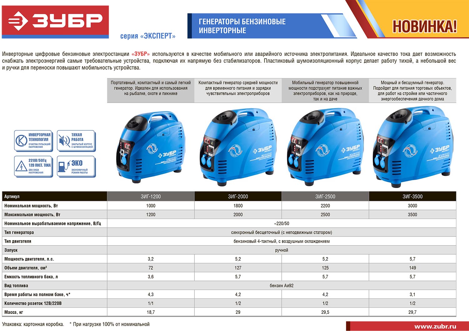 расход топлива генератора бензинового 5 квт.