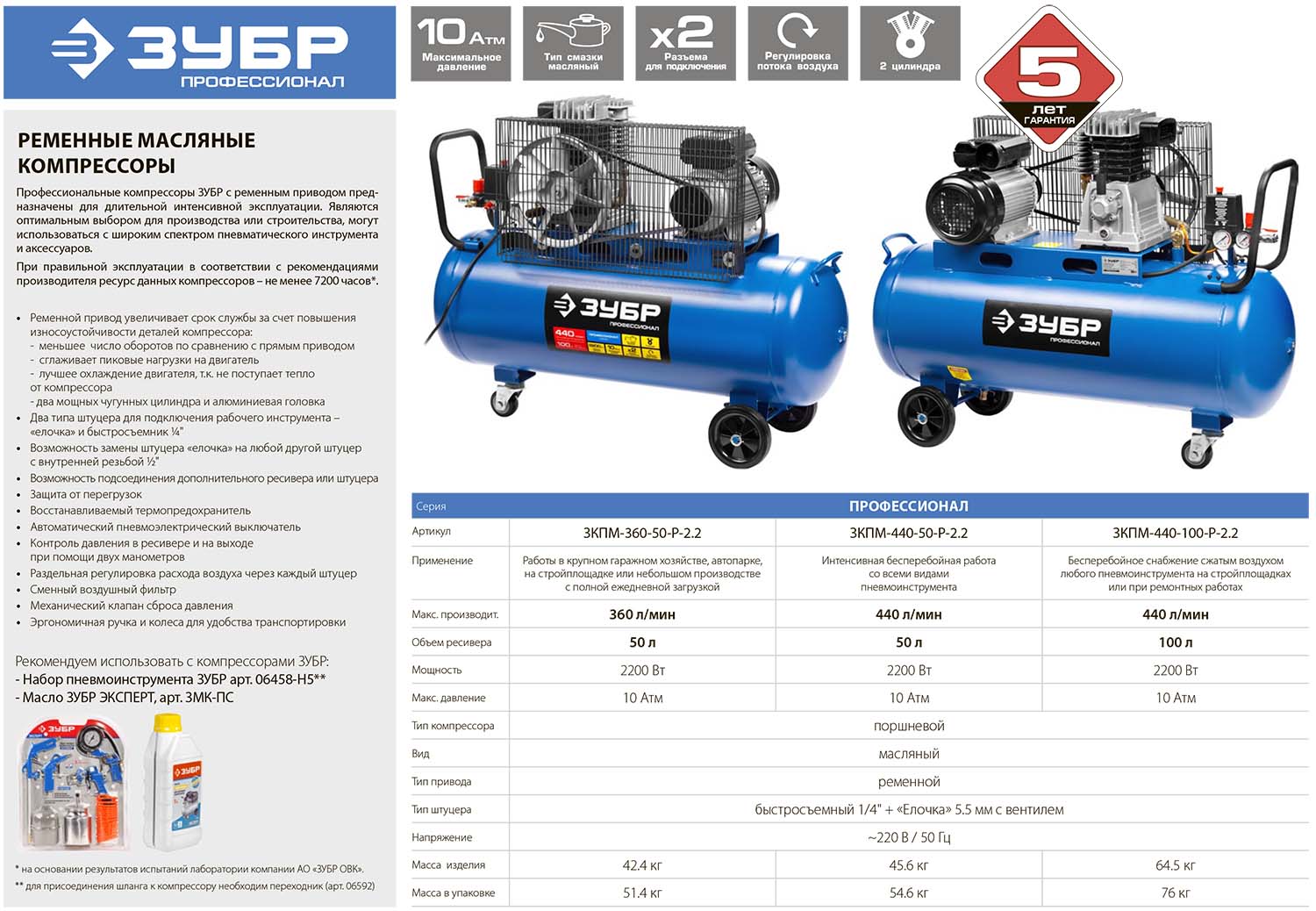 Производительность воздуха компрессора. Компрессор ЗУБР ЗКПМ-440-100-Р-2.2. Компрессор воздушный, ЗУБР профессионал ЗКПМ-440-100-Р-2.. Воздушный компрессор 100 литров ЗУБР. ЗКПМ-440-50-Р-2.2 компрессор.