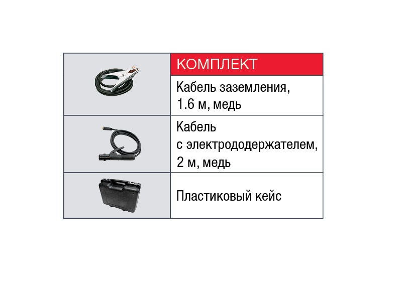 Сварочный аппарат инвертор IN 206 LVP FUBAG 14091 купить - цена ...