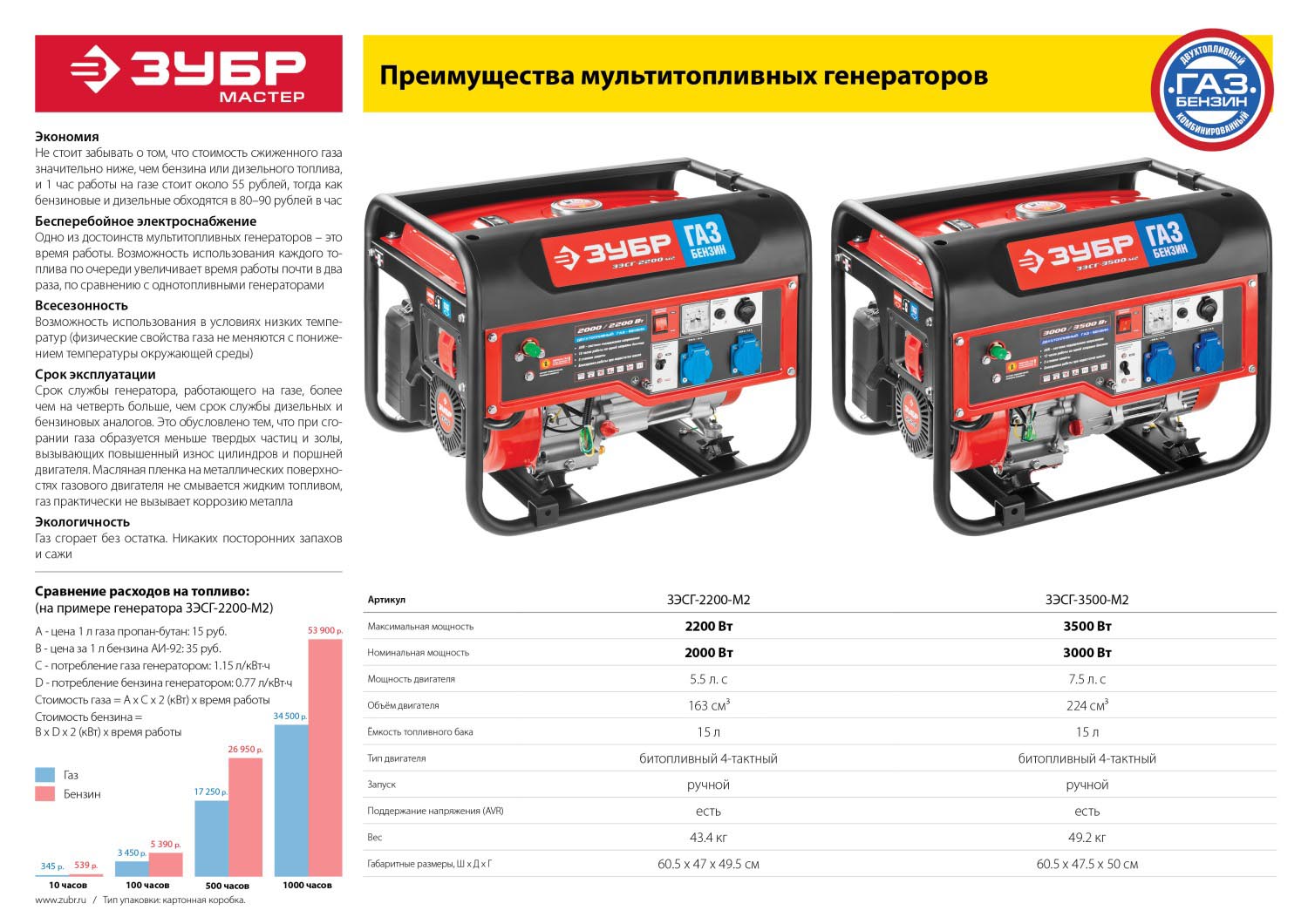 2сд м2 генератор