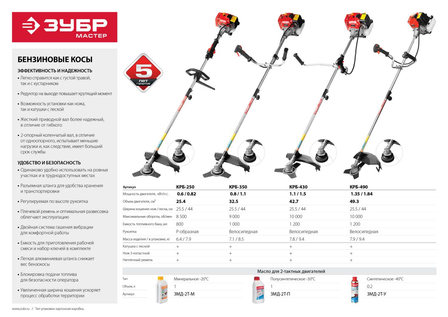 Какой мощности триммер лучше. Триммер бензиновый ЗУБР КРБ-350. Триммер ЗУБР мастер КРБ-490. Бензокоса бензиновая коса ЗУБР мастер КРБ-250 ЗКРБ. Триммер бензиновый ЗУБР КРБ-2500-Р, 2.5 КВТ.