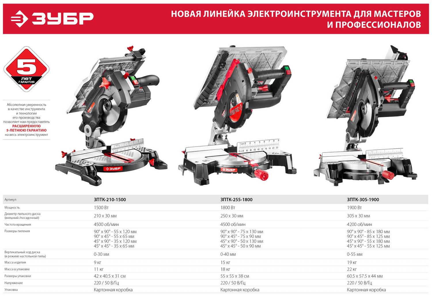 Торцовочная и настольная циркулярная пила Зубр Мастер ЗПТК-255-1800 ...